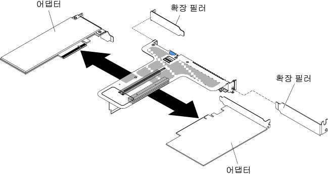 1개의 로우 프로파일 슬롯과 1개의 전체 높이 절반 길이 슬롯이 있는 PCI 라이저 카드 어셈블리에 어댑터 제거(시스템 보드에 PCI 라이저 카드 어셈블리 커넥터 2가 있는 경우)