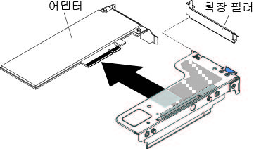 1개의 ML2 카드용 로우 프로파일 슬롯이 있는 PCI 라이저 카드 어셈블리에서 어댑터 제거(시스템 보드에 PCI 라이저 카드 어셈블리 커넥터 1이 있는 경우)