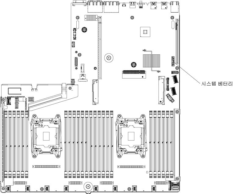 시스템 보드의 시스템 배터리 커넥터 위치