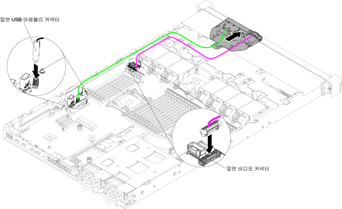 4개의 3.5인치 핫 스왑 또는 심플 스왑 하드 디스크 드라이브 서버 구성을 위한 미디어 케이지 설치