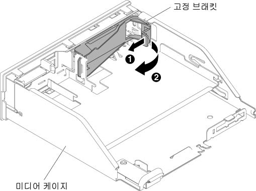 고정 브래킷 제거