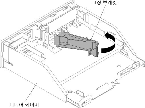 고정 브래킷 설치