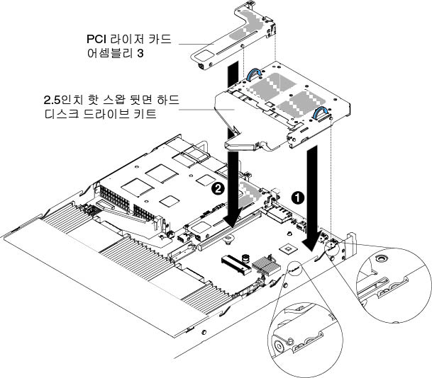 2.5인치 뒷면 핫 스왑 하드 디스크 드라이브 키트 설치