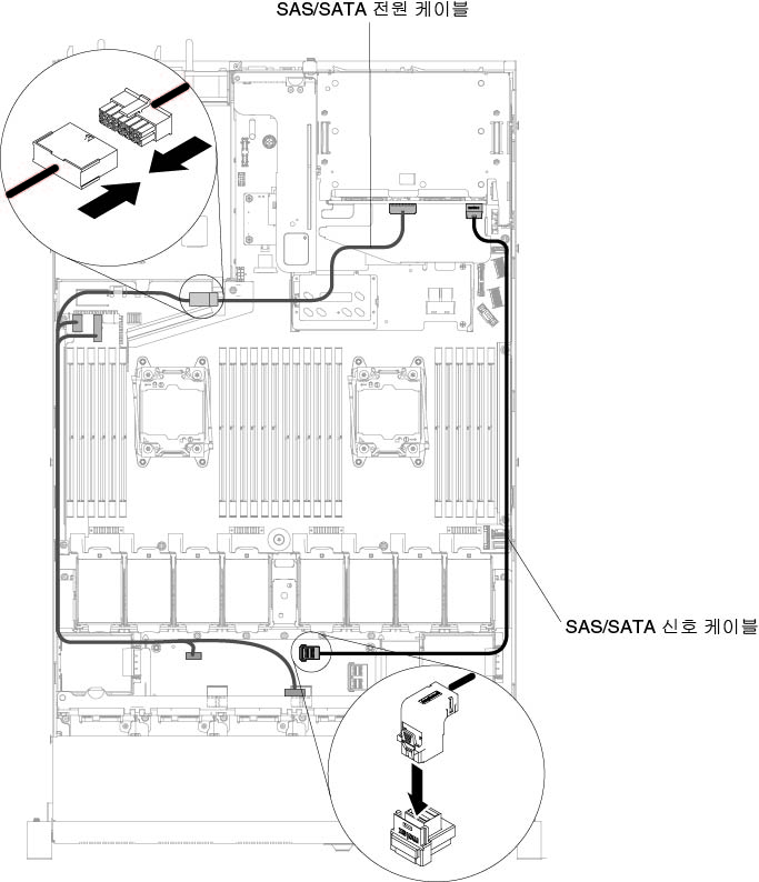 Mini-SAS HD(12Gb)와 전원 케이블 배선