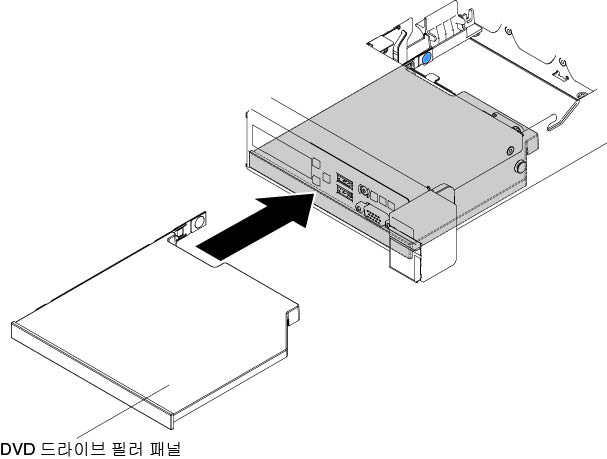 2.5인치 하드 디스크 드라이브 서버 모델을 위한 DVD 드라이브 필러 패널 설치