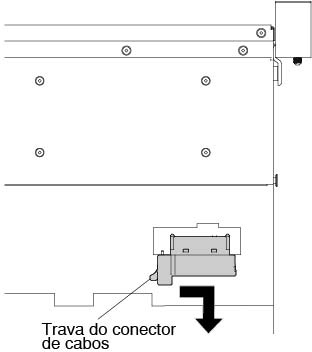 Trava do cabo da unidade de DVD