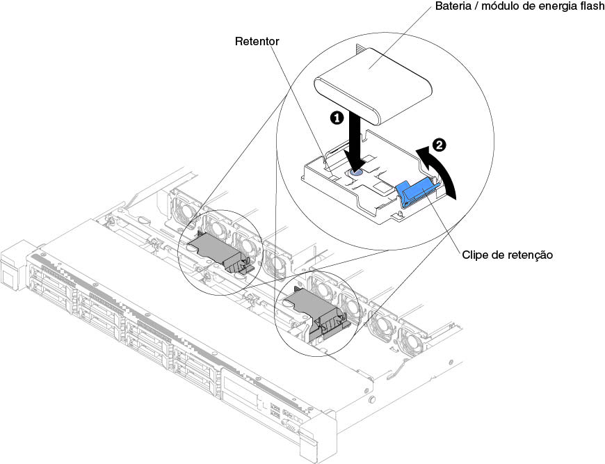 Instalação de bateria do adaptador RAID ou do módulo de energia flash para modelos de servidor da unidade de disco rígido de 2,5 pol.