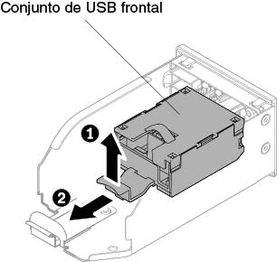 Remoção do conjunto de conector USB para a configuração de servidor de 10 unidades de disco rígido hot swap ou simple-swap de 2,5 pol.