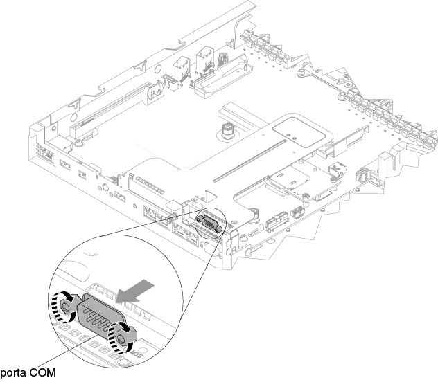 Inserção de conector de suporte de porta COM no conjunto de PCIe riser 2