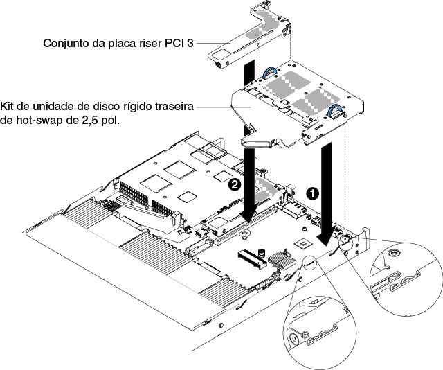Instalação do kit de unidade de disco rígido traseira hot swap de 2,5 pol.