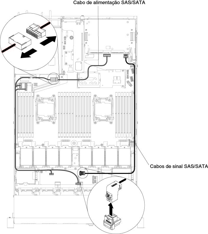 Desconexão do HD mini-SAS (12Gb) e de cabo de alimentação