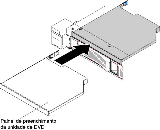 Instalação do painel de preenchimento da unidade de DVD para modelos de servidor de unidade de disco rígido de 3,5 pol.