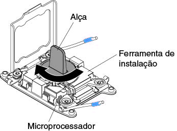 Ajuste da alça da ferramenta de instalação