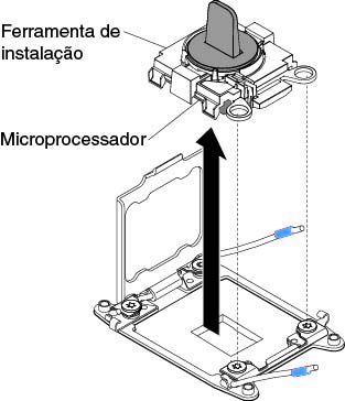 Remoção da ferramenta de instalação