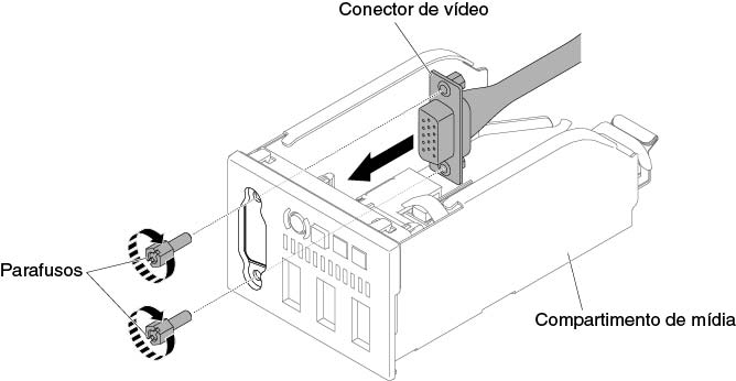 Instalação do conjunto de conector de vídeo frontal para a configuração de servidor de 10 unidades de disco rígido hot swap ou simple-swap de 2,5 pol.