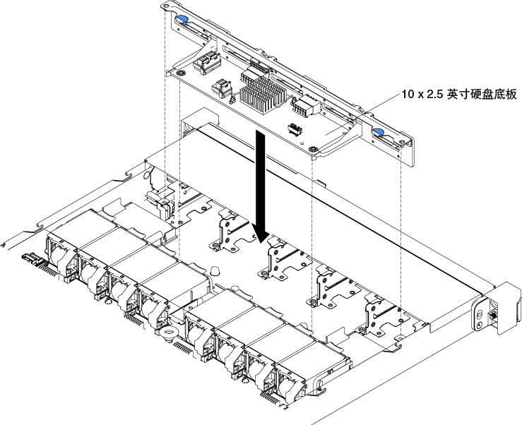 安装 10 x 2.5 英寸热插拔硬盘背板