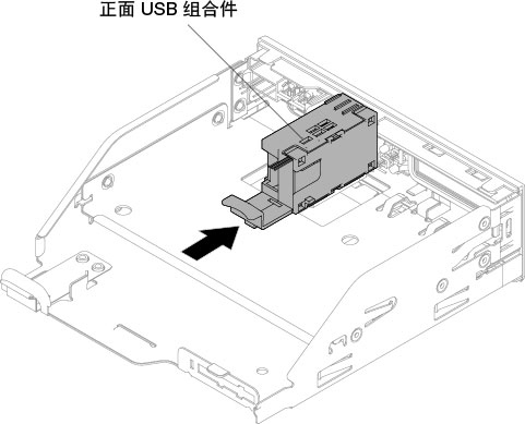 在 8 x 2.5 英寸热插拔或易插拔硬盘服务器配置中安装正面 USB 接口组合件