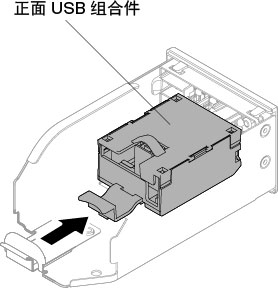 在 10 x 2.5 英寸热插拔硬盘服务器配置中安装正面 USB 接口组合件