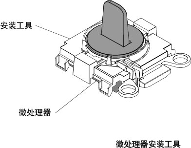 微处理器安装工具