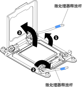 微处理器插座释放杆和固定器