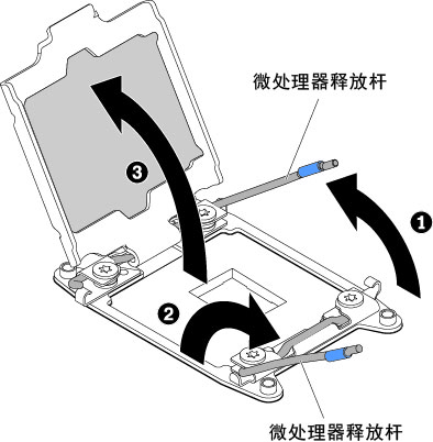 微处理器插座释放杆和固定器