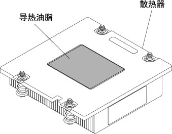 导热油脂