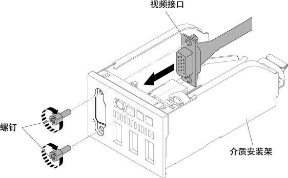 在 10 x 2.5 英寸热插拔硬盘服务器配置中安装正面视频接口组合件