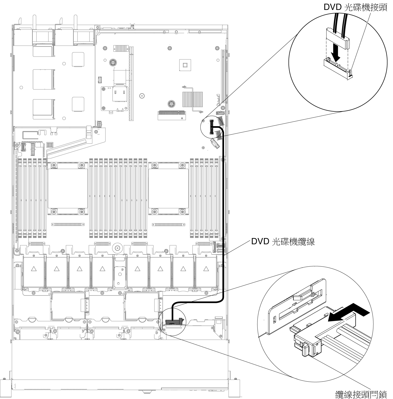 2.5 吋硬碟伺服器型號的 DVD 光碟機纜線佈線