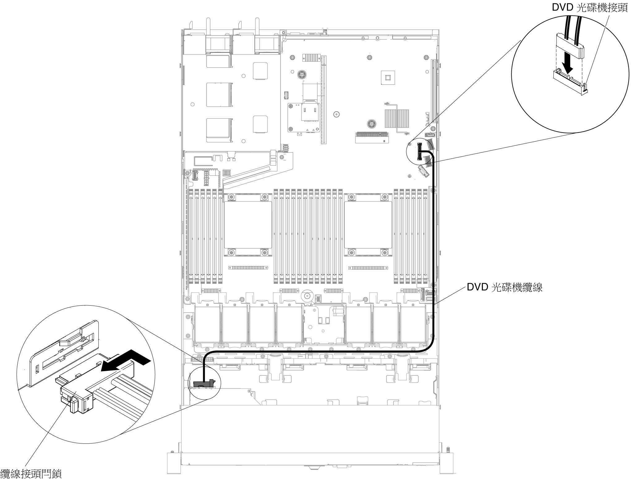 3.5 吋硬碟伺服器型號的 DVD 光碟機纜線佈線