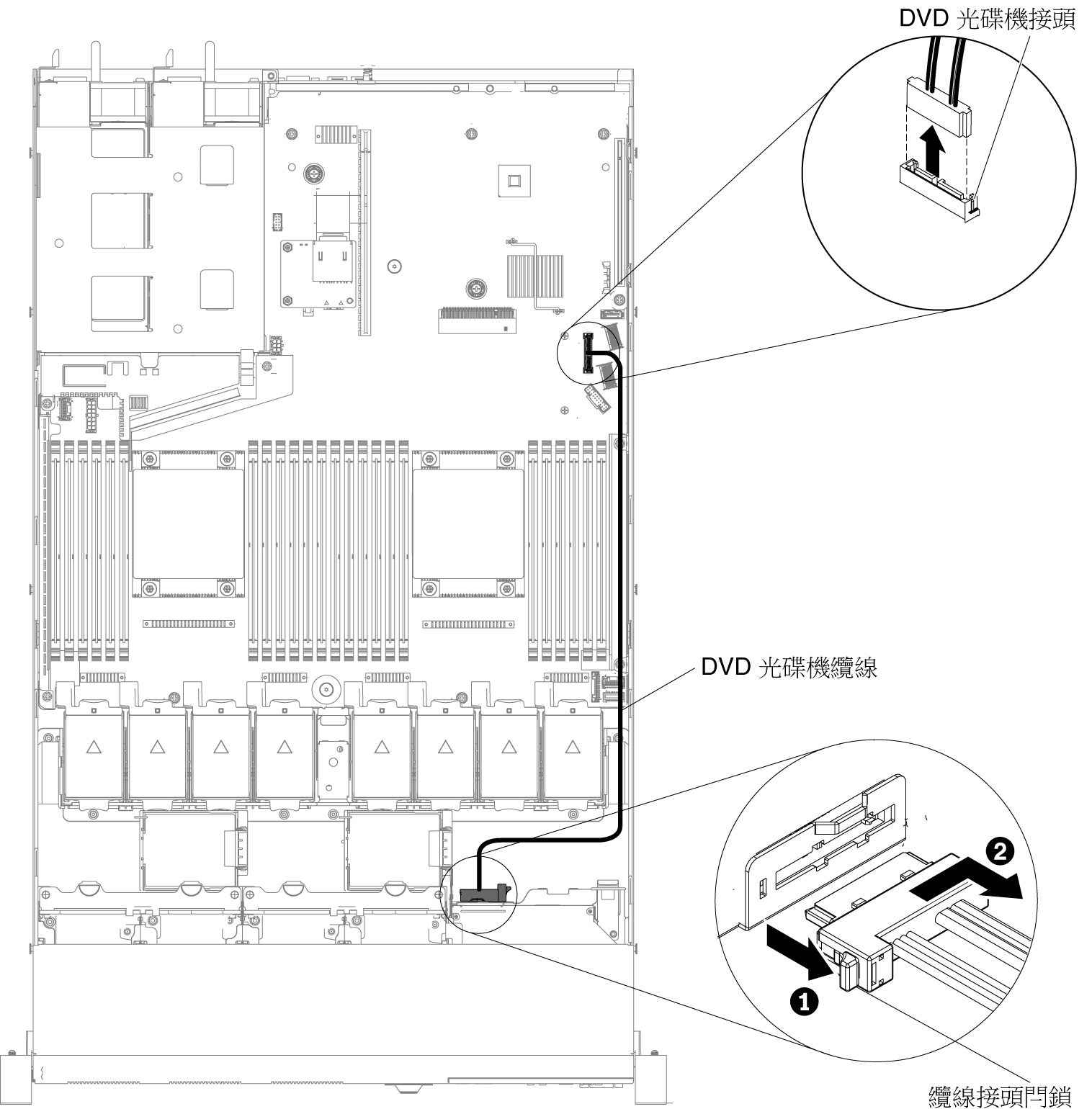 2.5 吋硬碟伺服器型號的 DVD 光碟機纜線拔除