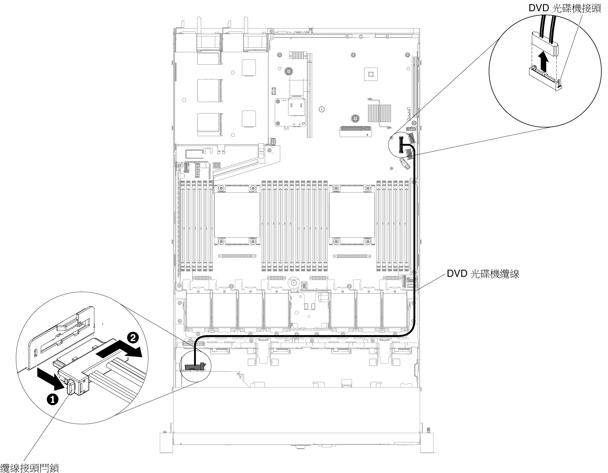 3.5 吋硬碟伺服器型號的 DVD 光碟機纜線拔除