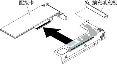 從具有一個半高插槽的 PCI 擴充卡組件（適用於主機板上的 PCI 擴充卡組件接頭 2），卸下配接卡