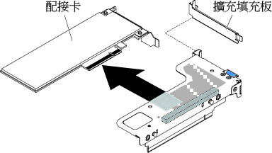 從具有一個半高插槽的 PCI 擴充卡組件（適用於主機板上的 PCI 擴充卡組件接頭 1），卸下配接卡