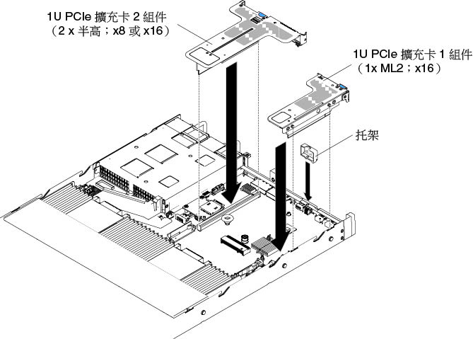 PCI 擴充卡組件安裝 (3)