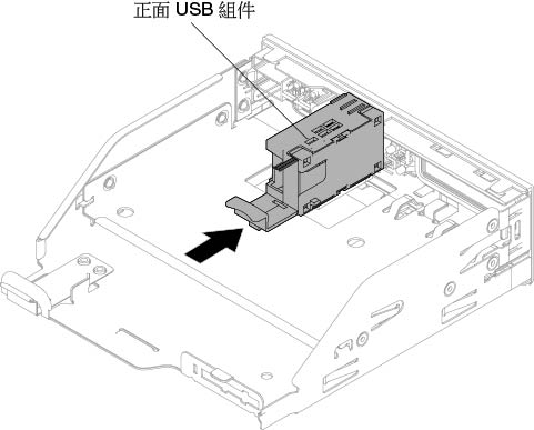 針對八個 2.5 吋熱抽換或簡易抽換硬碟的伺服器配置，安裝正面 USB 接頭組件