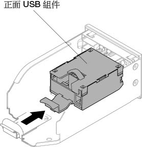 針對十個 2.5 吋熱抽換硬碟的伺服器配置，安裝正面 USB 接頭組件