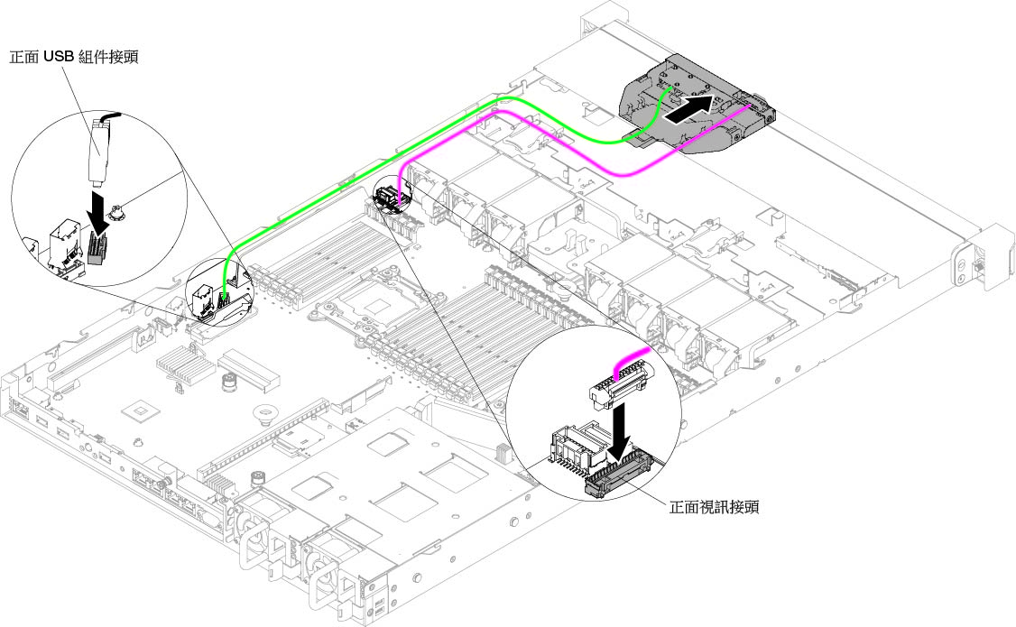 針對四個 3.5 吋熱抽換或簡易抽換硬碟的伺服器配置，安裝媒體機盒