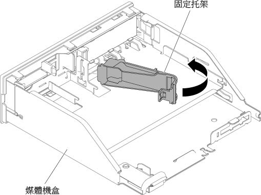 安裝固定托架