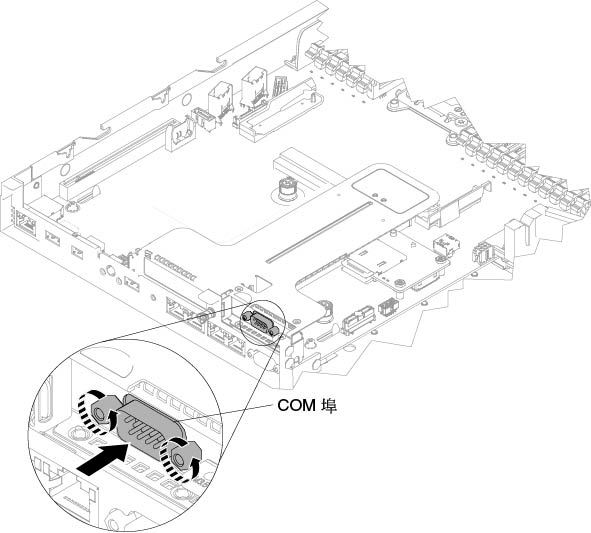 COM 埠托架接頭插入 PCIe 擴充卡 2 組件