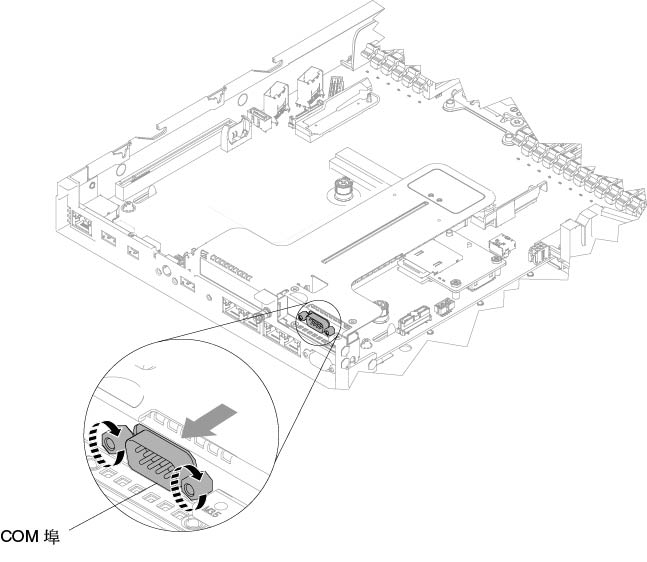 COM 埠托架接頭插入 PCIe 擴充卡 2 組件