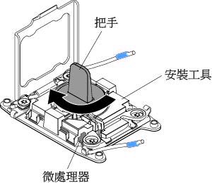 調整安裝工具把手