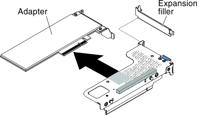 Adapter removal from a PCI riser-card assembly that has one low-profile slot (for PCI riser-card assembly connector 1 on system board)