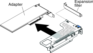 Adapter removal from a PCI riser-card assembly that has one low-profile slot for ML2 card (for PCI riser-card assembly connector 1 on system board)