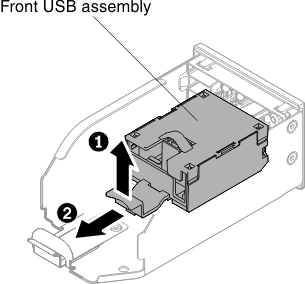 Front USB connector assembly removal for ten 2.5-inch hot-swap hard disk drive server configuration