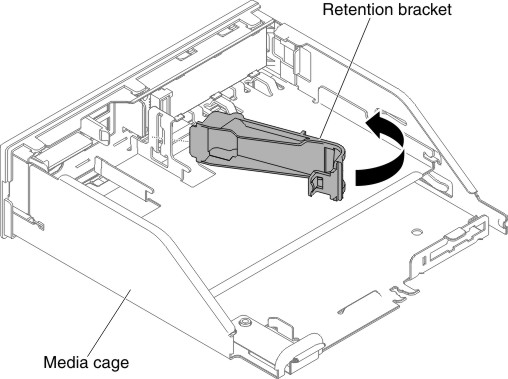 Retention bracket installation