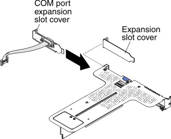 COM port expansion slot cover installation
