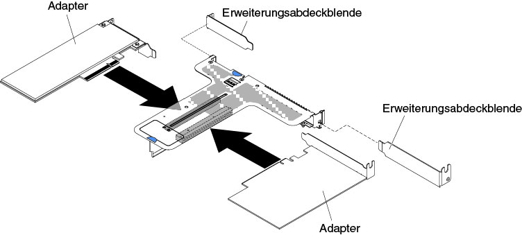 Adapterinstallation in eine PCI-Adapterkartenbaugruppe mit einem flachen Steckplatz und einem kurzen Steckplatz mit Standardhöhe (für Anschluss 2 für die PCI-Adapterkartenbaugruppe auf der Systemplatine)