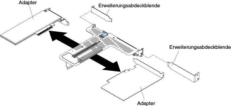 Adapter aus einer PCI-Adapterkartenbaugruppe mit einem flachen Steckplatz und einem kurzen Steckplatz mit Standardhöhe (für Anschluss 2 für die PCI-Adapterkartenbaugruppe auf der Systemplatine) entfernen