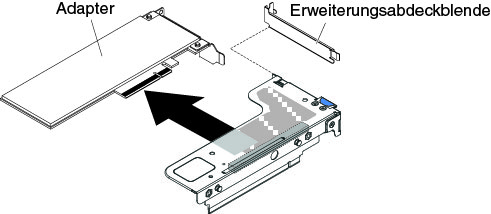 Adapter aus einer PCI-Adapterkartenbaugruppe mit einem flachen Steckplatz für eine ML2-Karte (für Anschluss 1 für die PCI-Adapterkartenbaugruppe auf der Systemplatine) entfernen