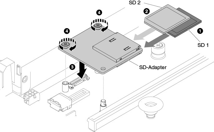Installation des SD-Adapters